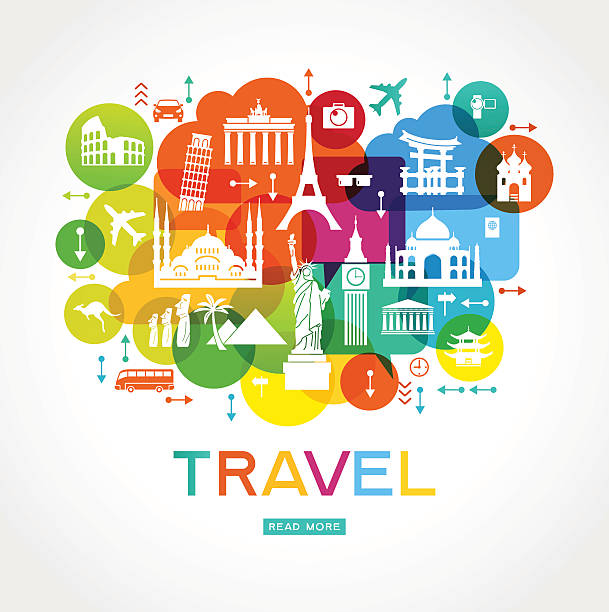 How to develop a travel App for travel and tourism industry