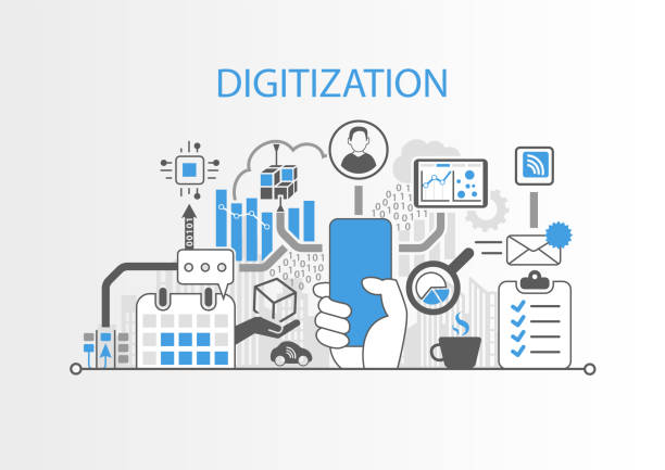 Digitization - What is it? Why? Is it even worth it?